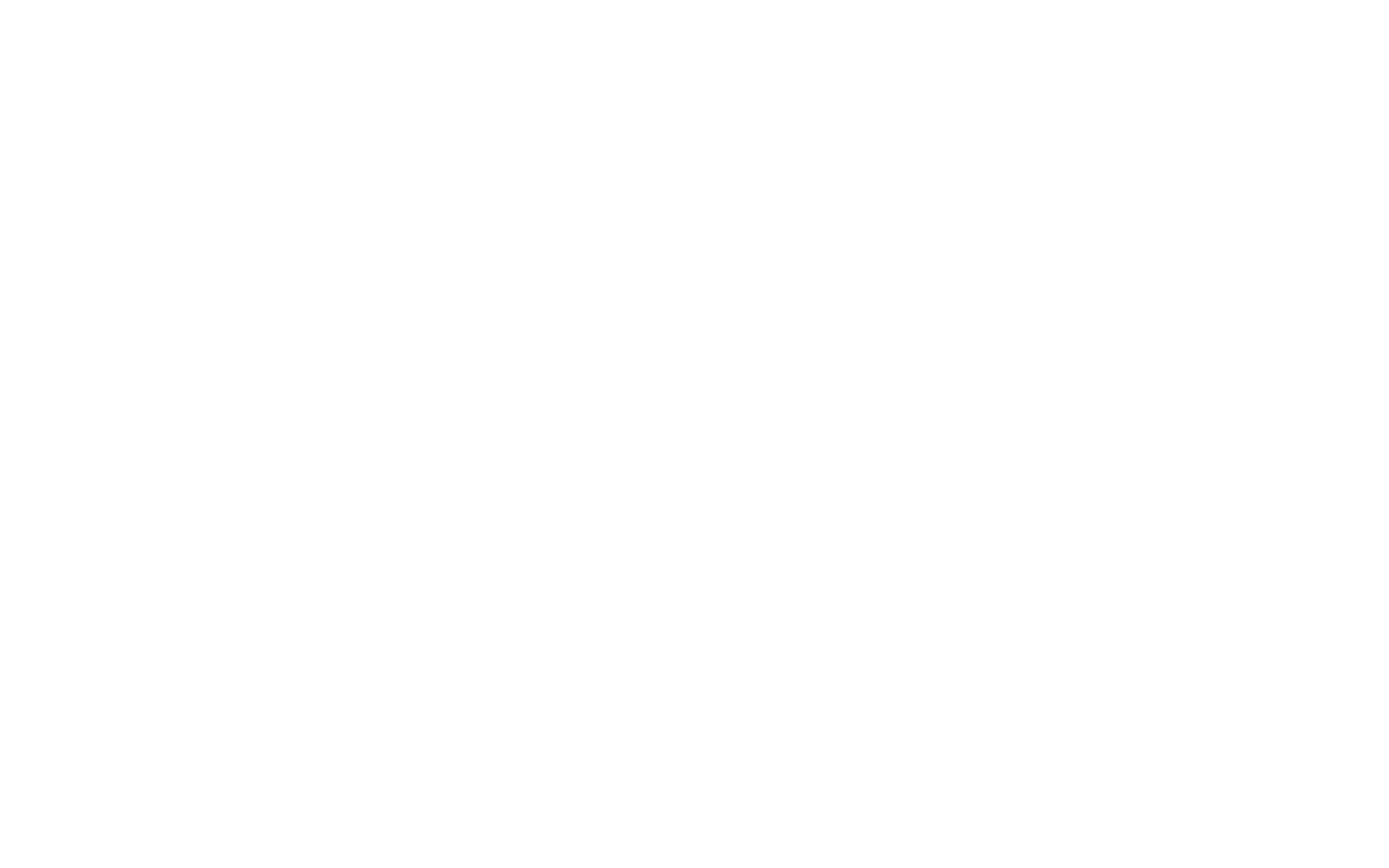 projektanka.pl